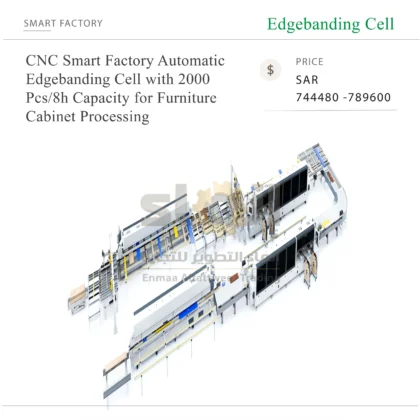 CNC Smart Factory Automatic Edgebanding Cell 200 Pcs/8h Capacity 0.4-3mm Edge Thickness 12-65mm Width for Furniture Processing